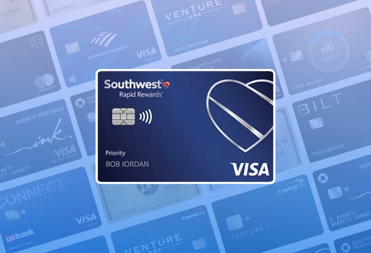 Southwest Priority Rapid Rewards Review Header