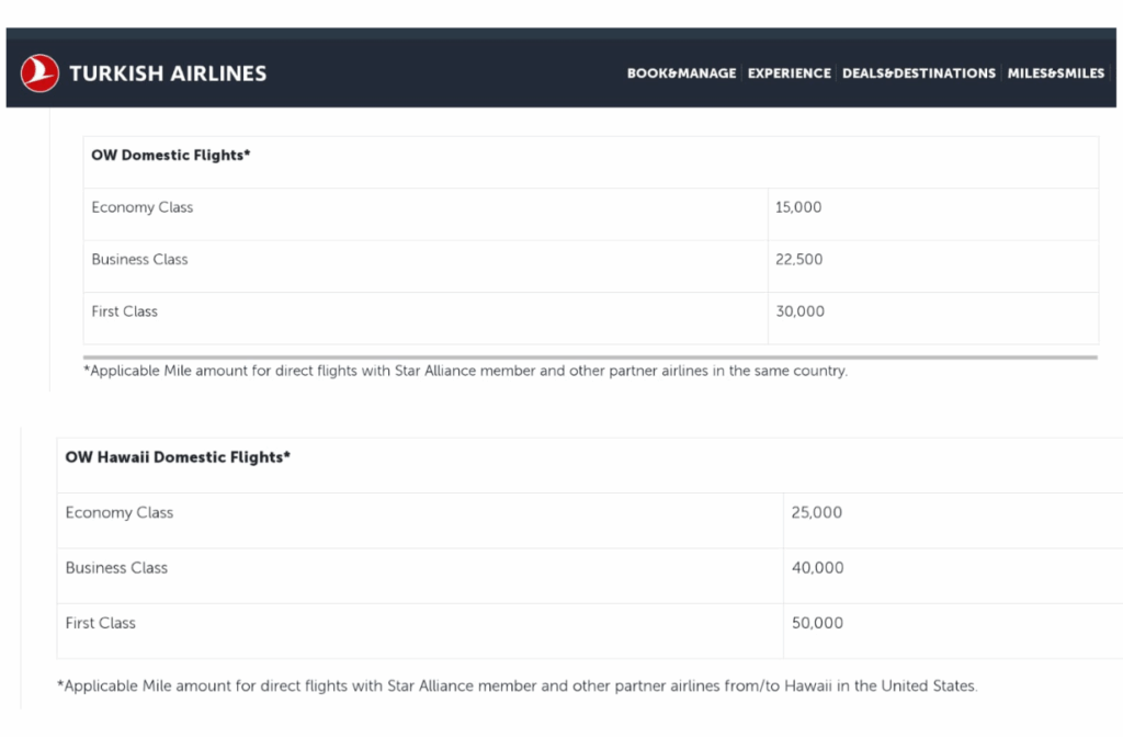 turkish airlines redemptions